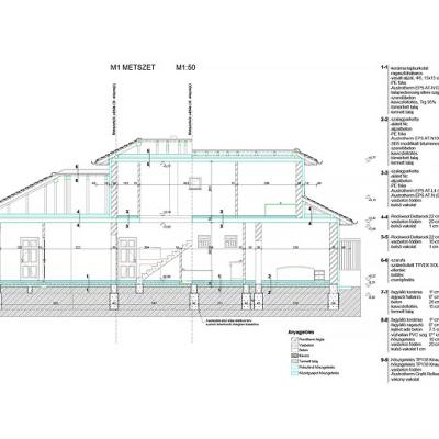 Family house design I. 9