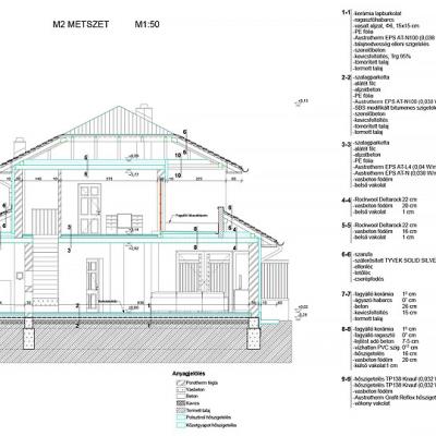 Family house design I. 10