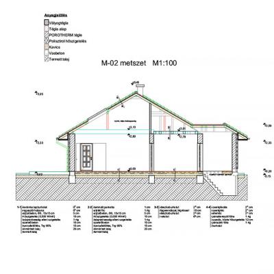 Family house design III. 3